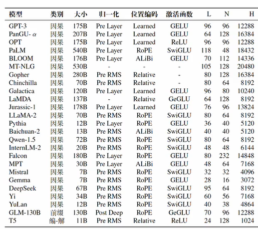 image-20250709173129303